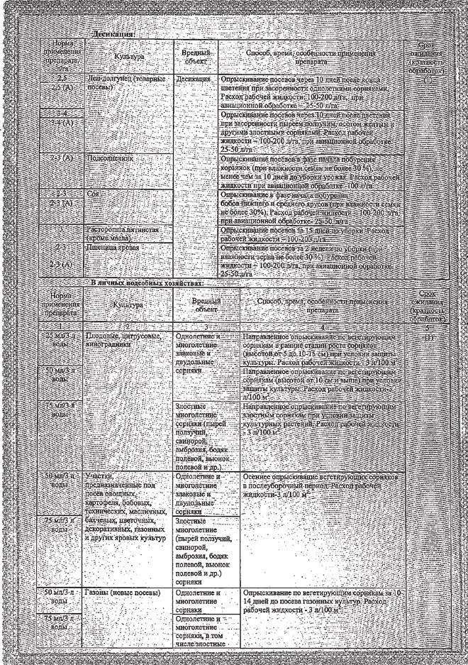 инструкция раундап от сорняков