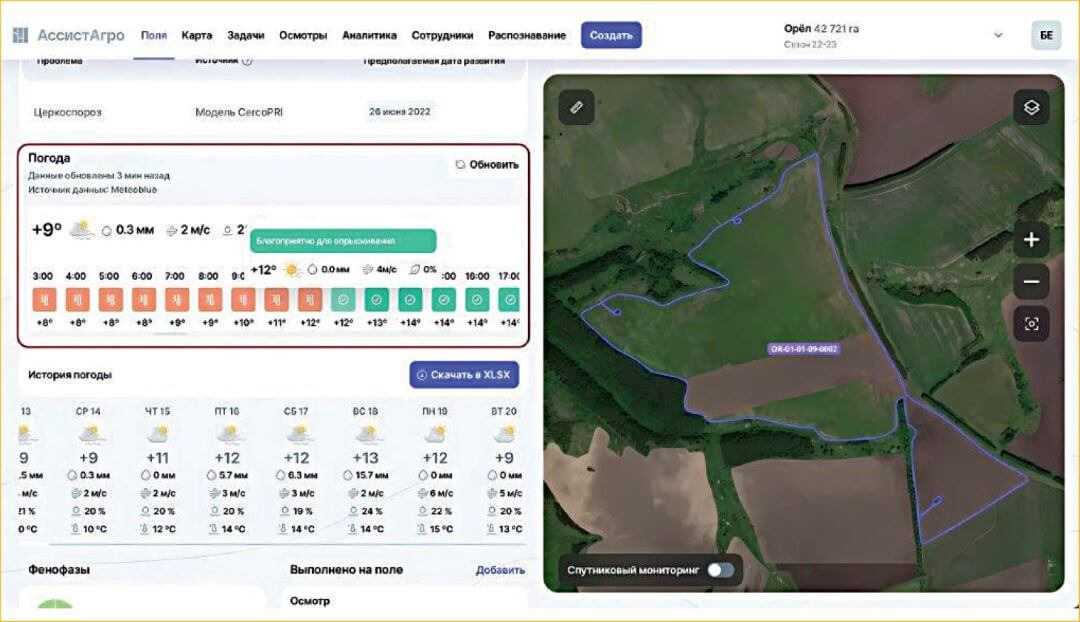 Прогноз времени опрыскивания на основе алгоритмов искусственного интеллекта